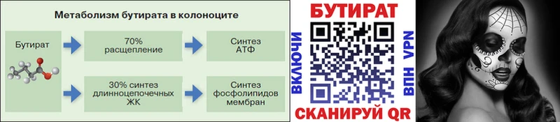 закладка  Мурино  Бутират 99% 